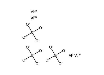 Aluminium Silicate molecular structure