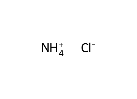 Ammonium Chloride molecular structure