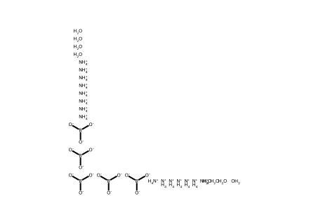Ammonium Pentaborate Octahydrate molecular structure