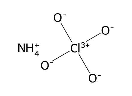 Ammonium Perchlorate molecular structure