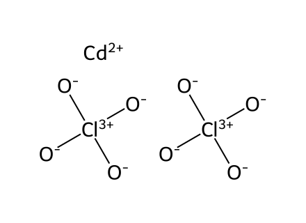 cadmium-perchlorate molecular structure