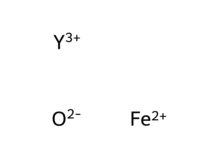 Iron yttrium oxide molecular structure