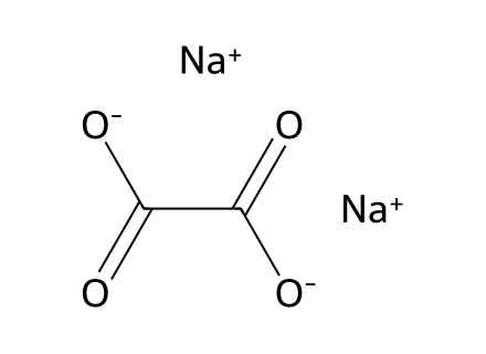 Sodium Oxalate molecular structure