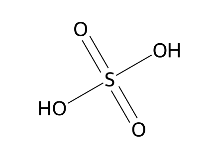 Acids & Alkalis