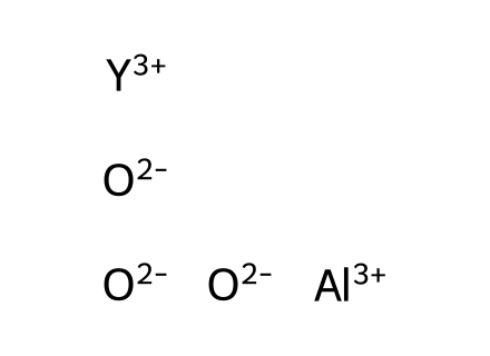 Yttrium aluminum oxide molecular structure